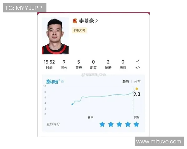 周鹏：从篮球场上的拼搏者到生活中的坚韧榜样，探寻他的成长与奋斗之路