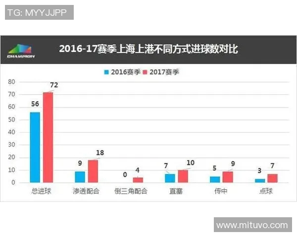 上海上港与墨尔本对决前瞻分析及胜负推荐策略分享