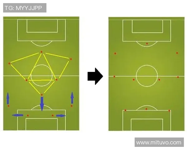 成都足球队战术解析：从阵型到战术执行的全面探讨与分析MBA