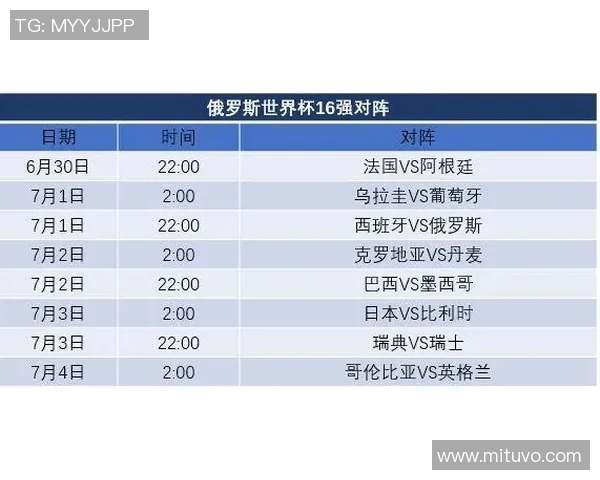 恒大与神户对决比分预测分析及赛前形势解析