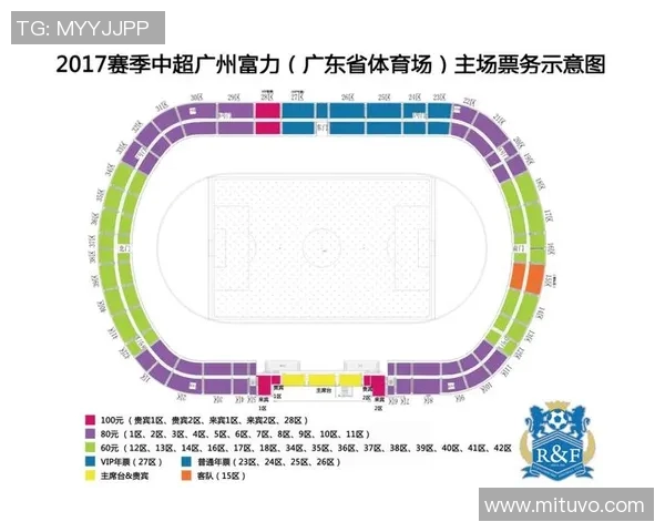 权健与富力对决阵容分析及战术解析全方位解读