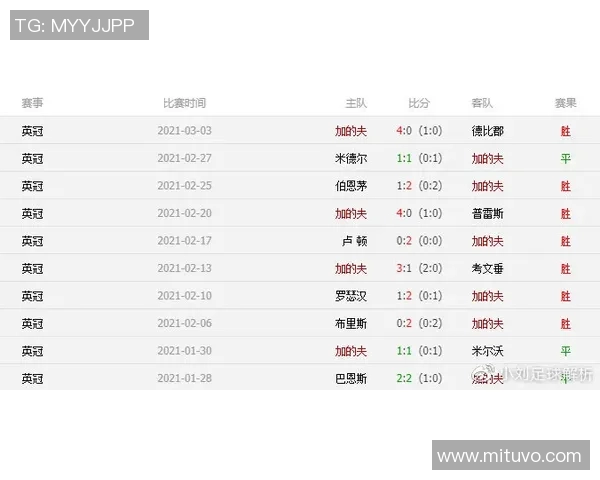 热刺与哈德斯对决前瞻及比分预测分析，谁能笑到最后