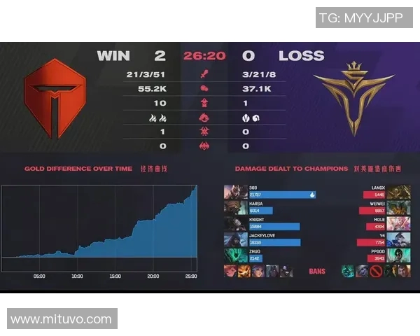 TES战术解析：深入剖析CSGO包夹体系的运用与策略