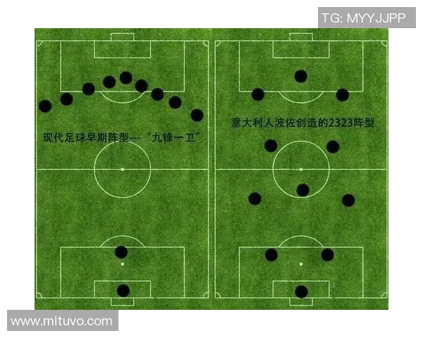 上海足球队阵地战体系解析与战术运用探讨